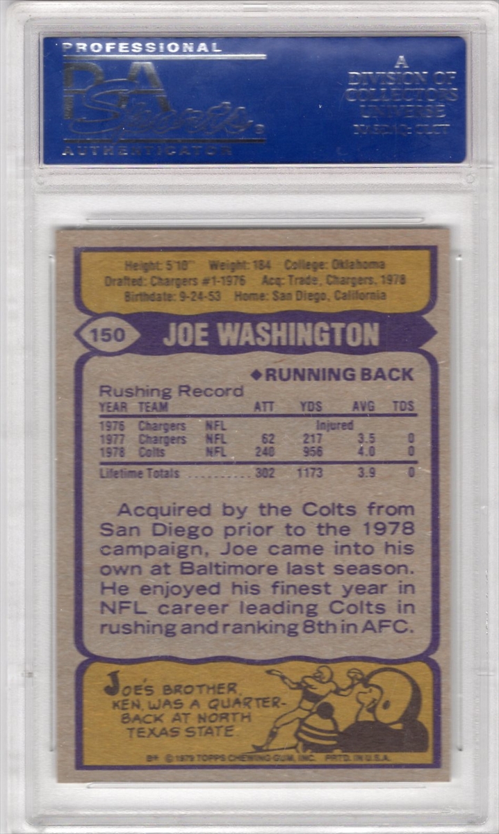 ラスコルツページ Football - 1979 Topps Baltimore Colts: Triple T Collection
